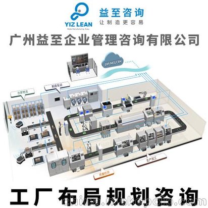 工厂布局规划与管理咨询——广州益至咨询的专业服务